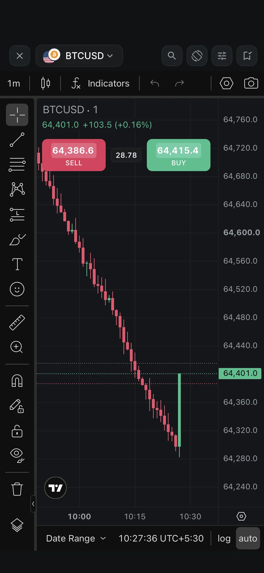 FundedLot chart screen with live candles and an open position