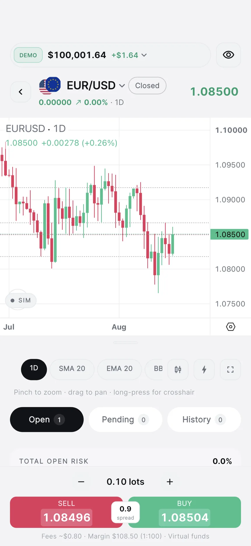 FundedLot chart screen with live candles and an open position
