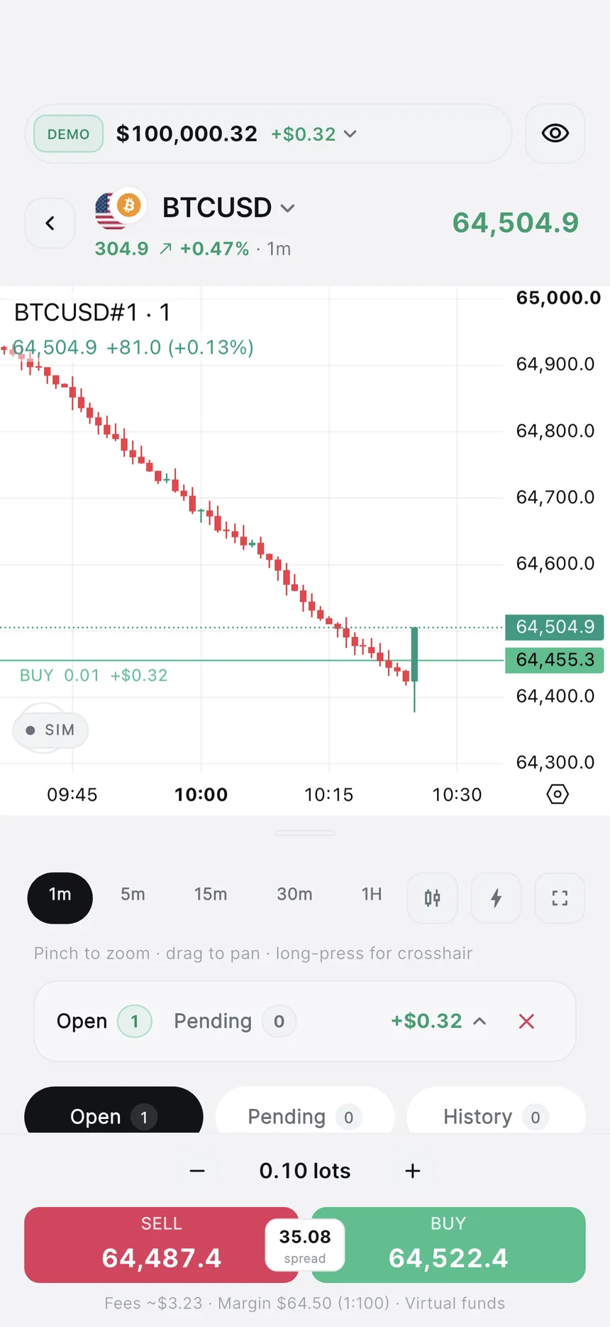 FundedLot trade screen in light mode with an open BTC/USD position marked on the chart